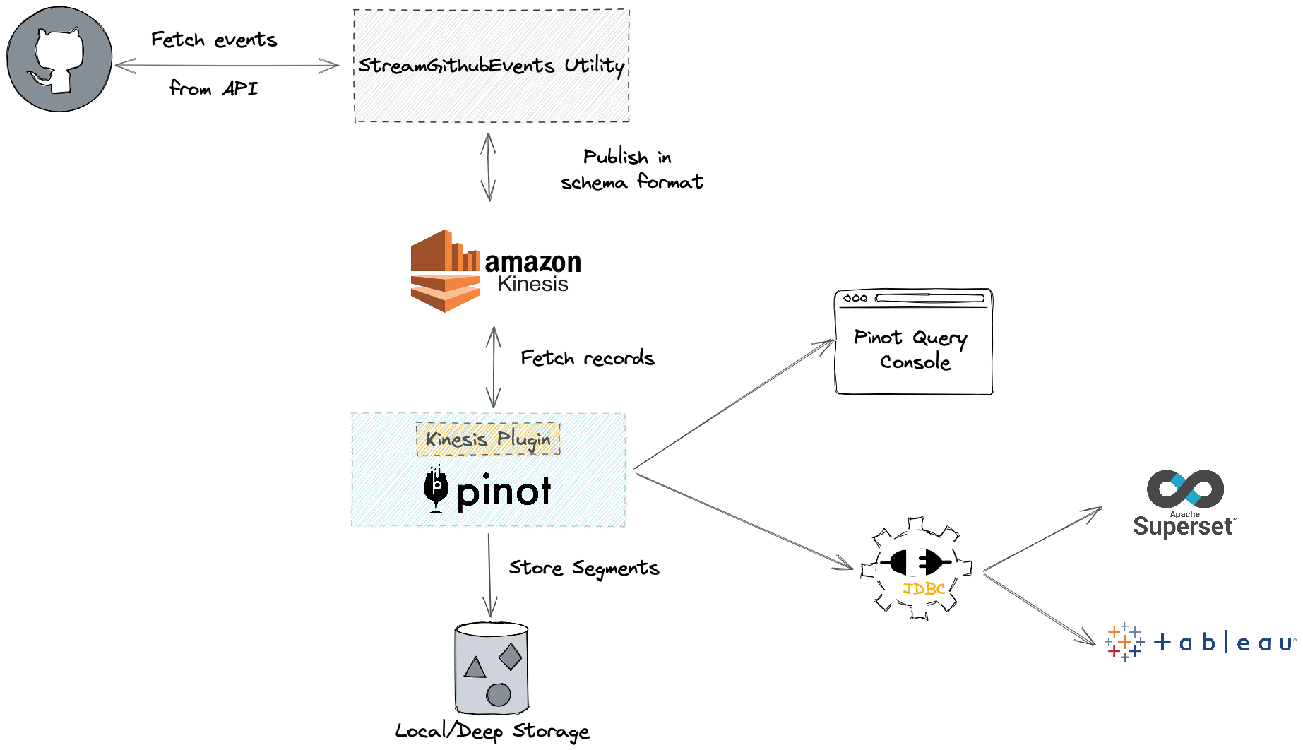 1661539597-plugin-architecture.png