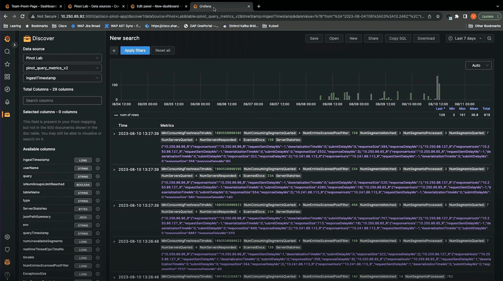 Pinot query metrics dashboard