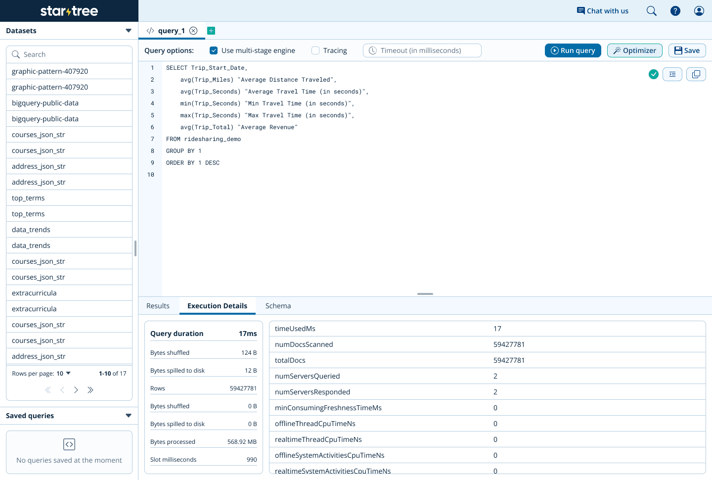 How to evaluate performance gains using Performance Manager