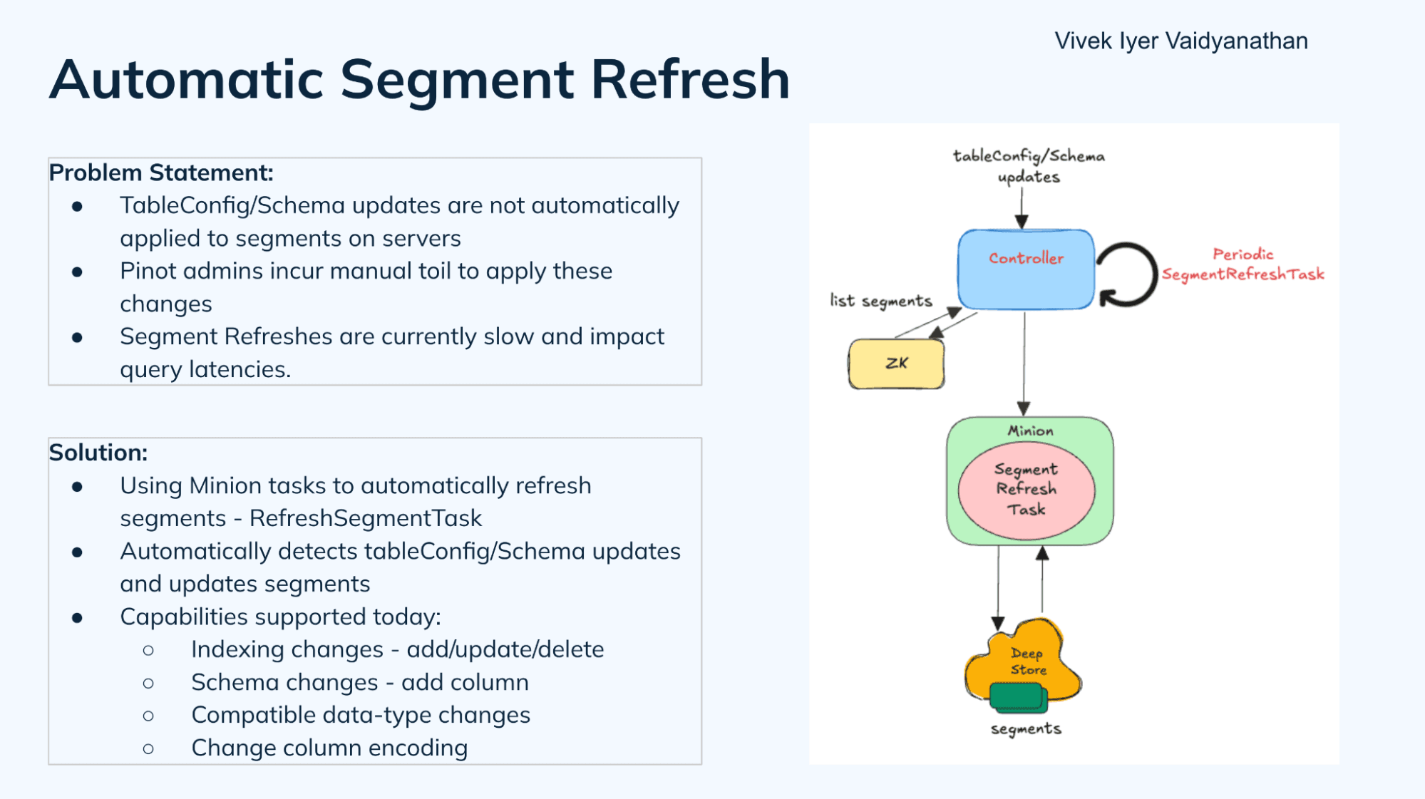 Automatic segment refresh in Apache Pinot