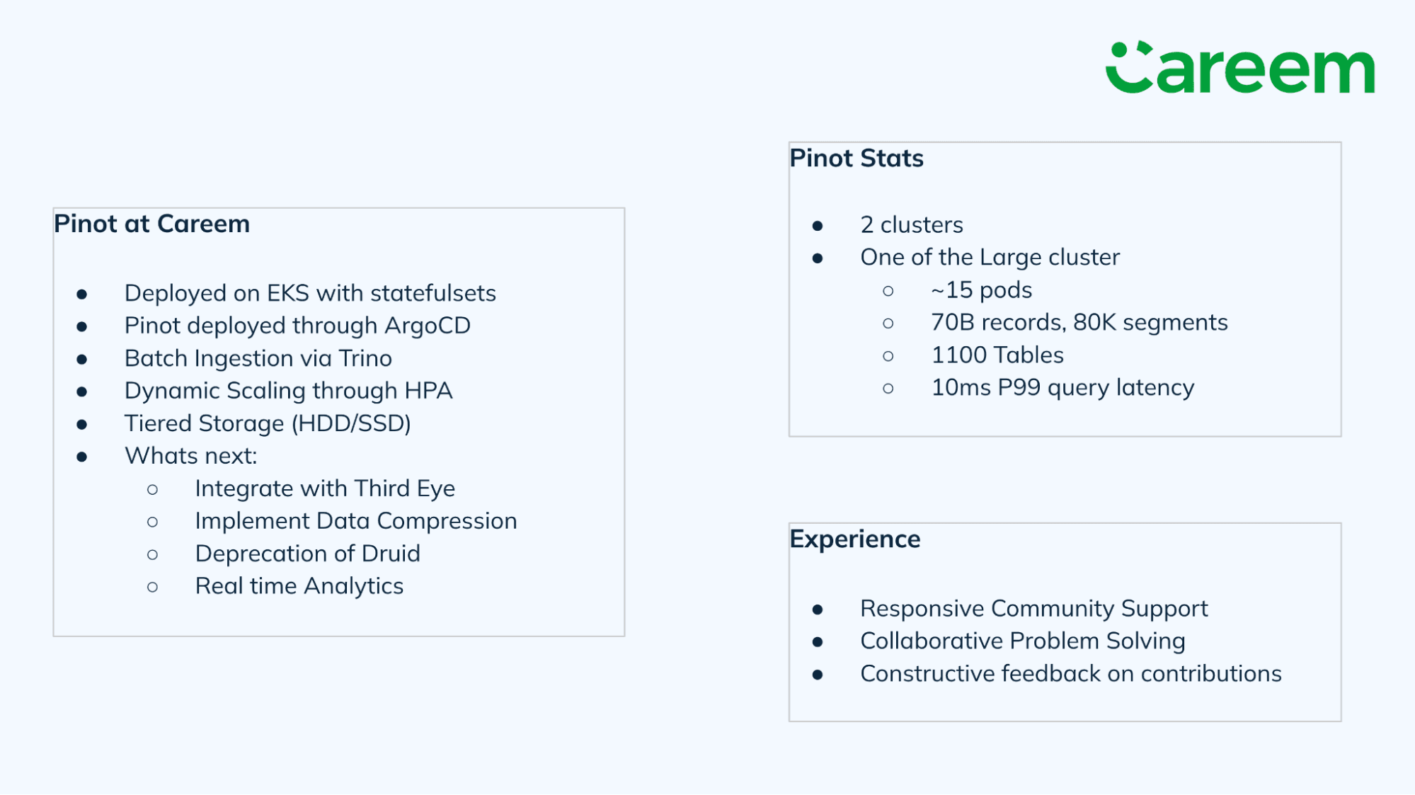 Apache Pinot user story: Careem