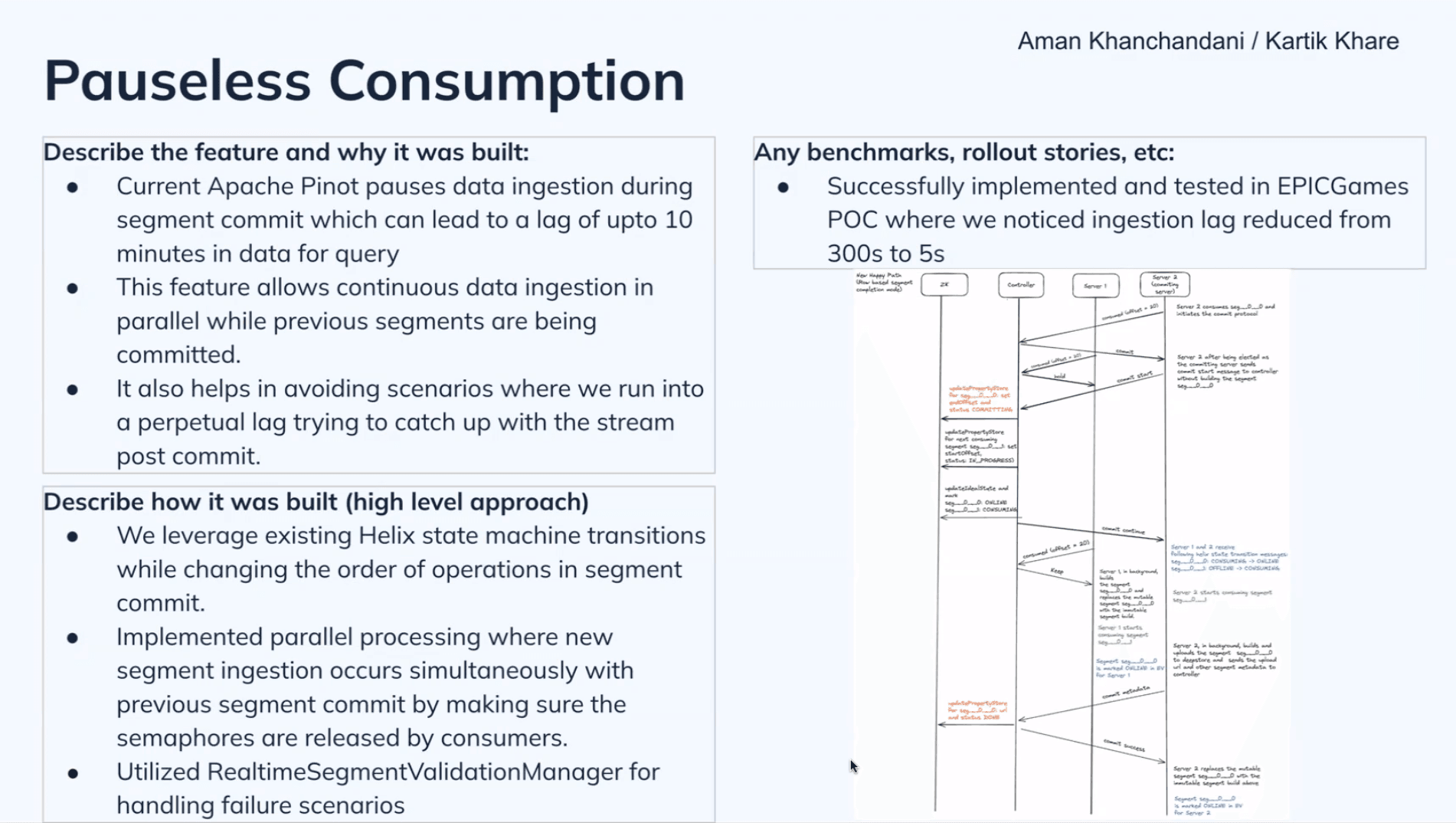 Pauseless consumption in Apache Pinot