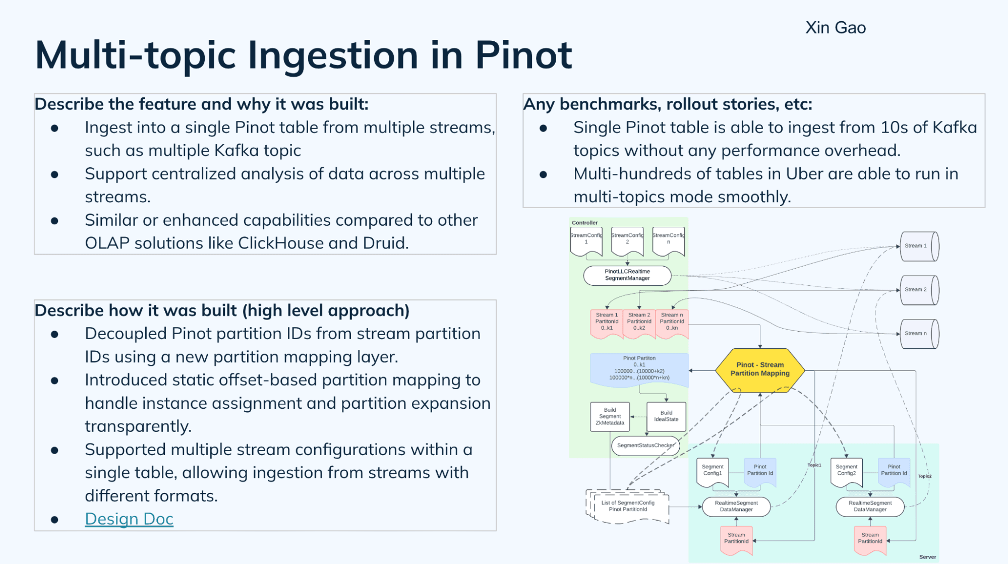 Multi-topic ingestion in Apache Pinot