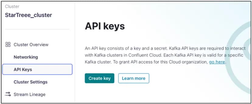 Confluent Api Keys