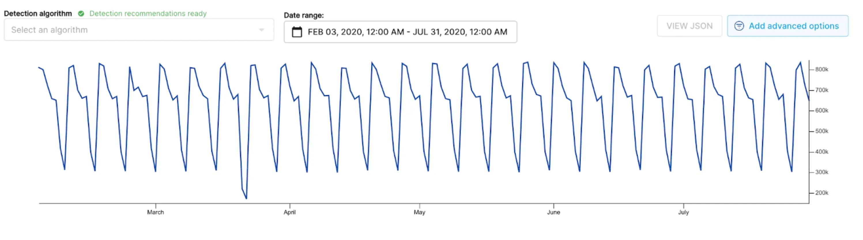 Detection Algorithm Selection