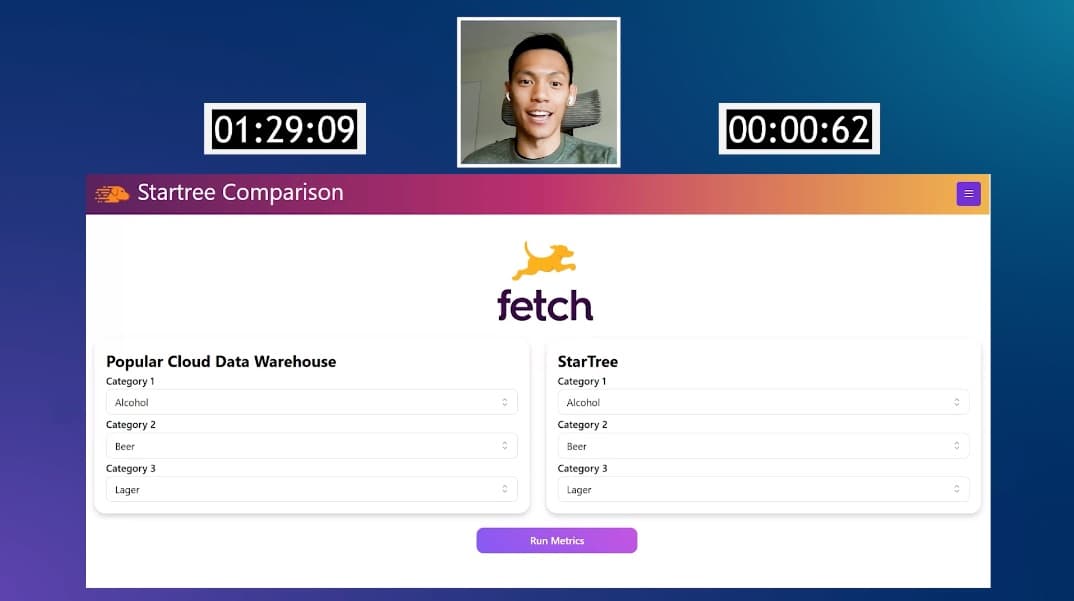 Fetch Comparison Thumbnail