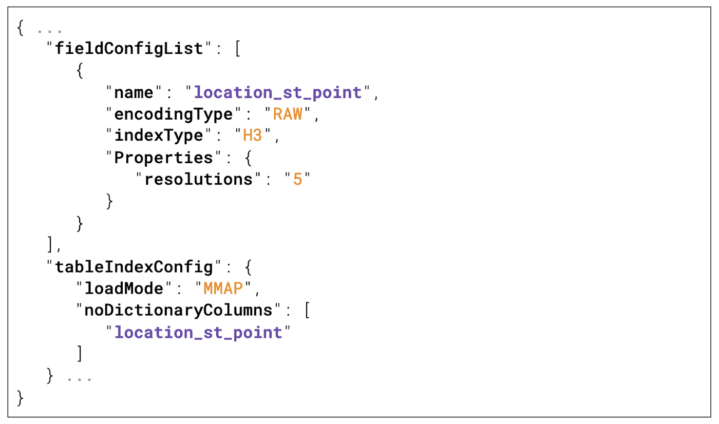 Sample table configuration updates