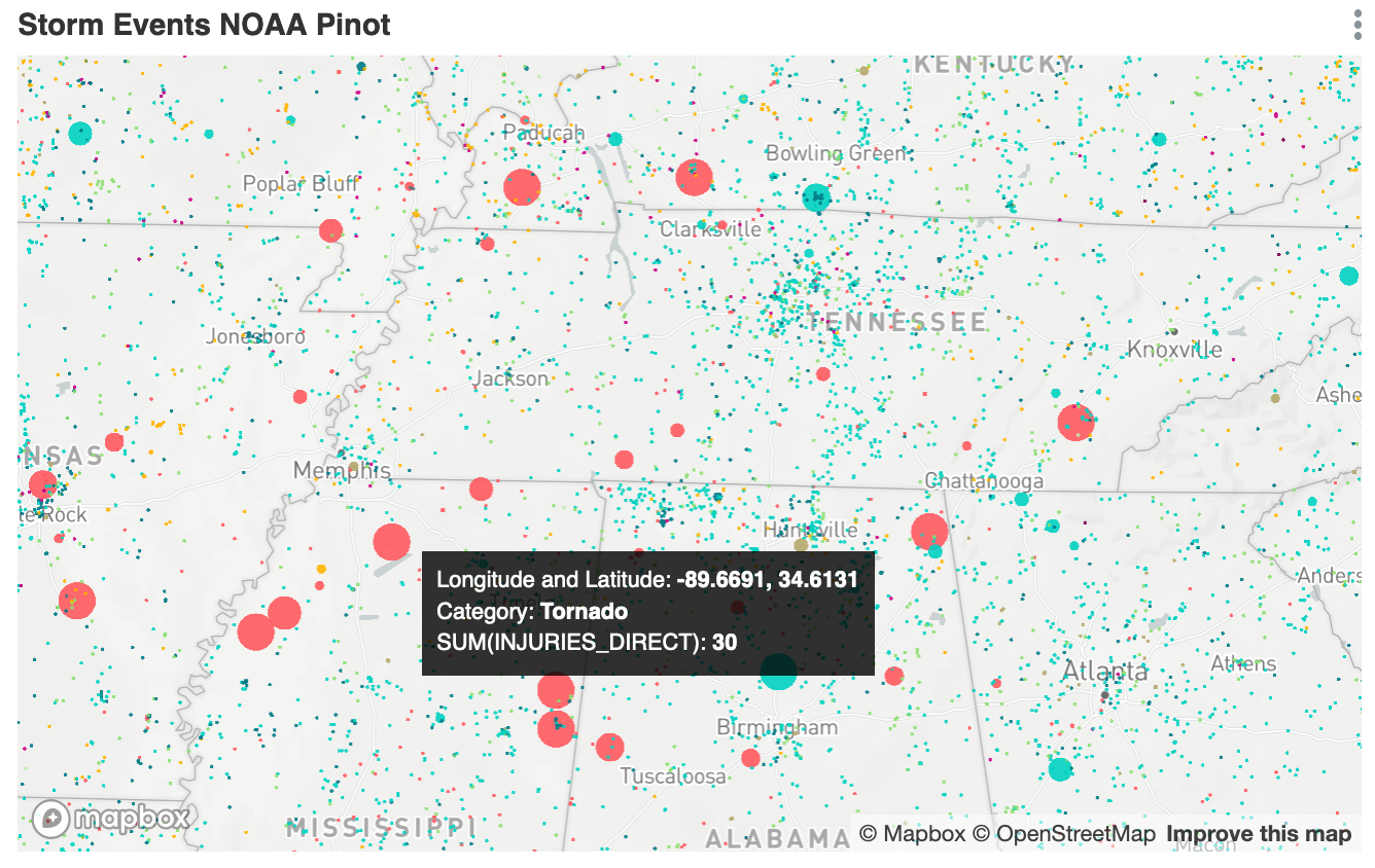 Tornado that injured 30 people, surrounded by other storms with Superset and Apache Pinot