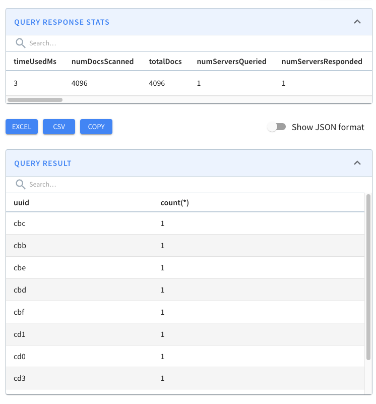 Sample Apache Pinot real-time query response stats deduplicated