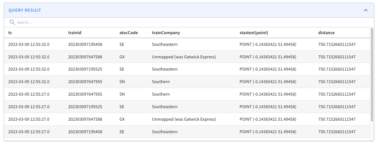 Sample Geospatial Indexing In Apache Pinot Query Result