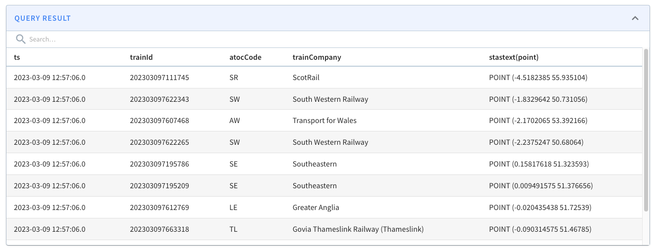 Sample Geospatial Indexing In Apache Pinot Query Result