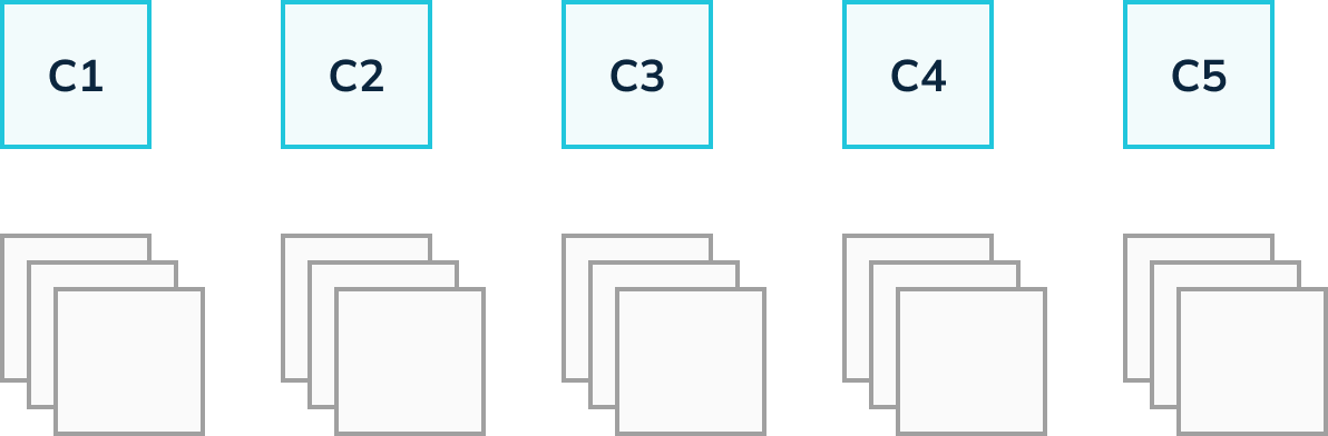 Column-based storage with values grouped