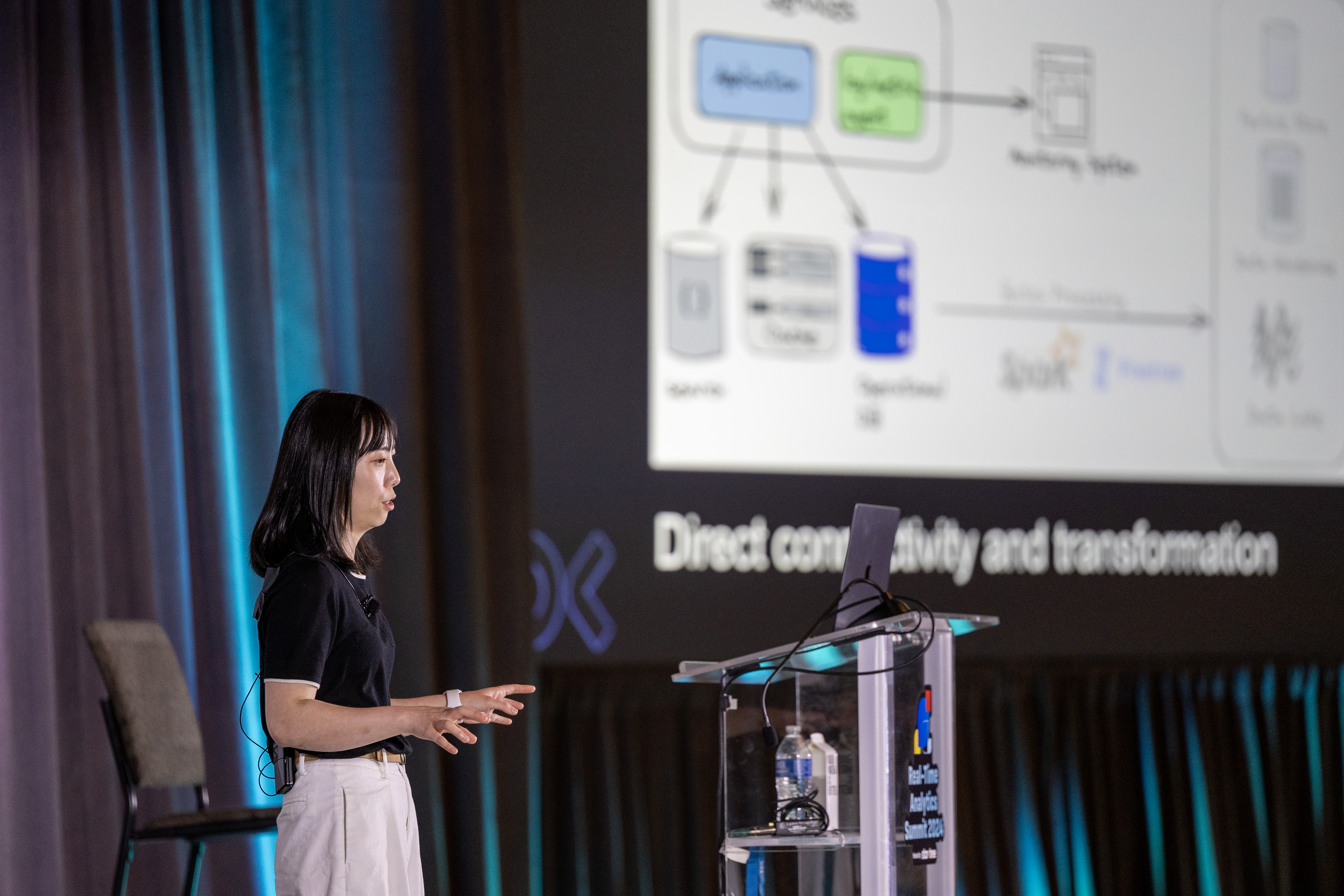 Sharon Xie (Decodable) covered the evolving landscape of data movement technologies at RTA Summit 2024