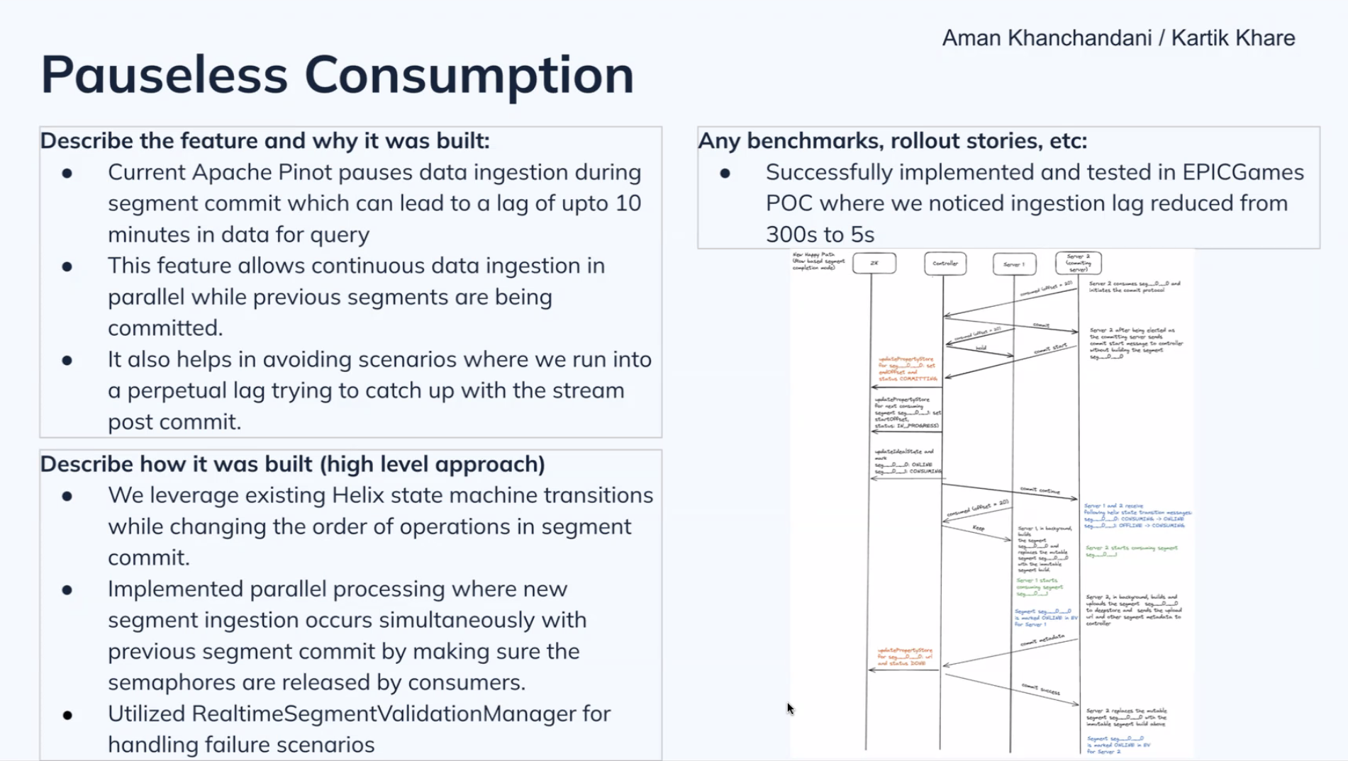 Pauseless consumption in Apache Pinot