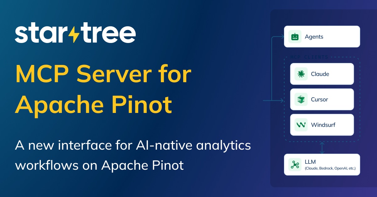 Introducing StarTree's MCP Server for Apache Pinot | StarTree